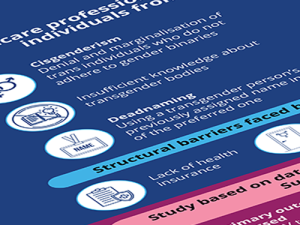 Infographic - HIV in Marginalised Communities